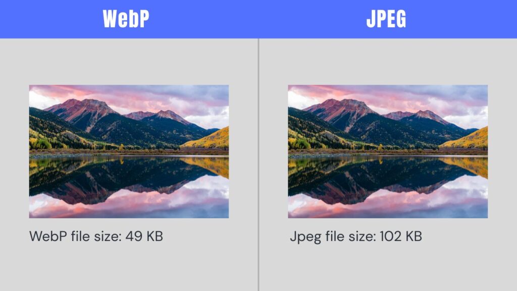 Best image format for WordPress in 2025 | WebP, Jpeg or PNG