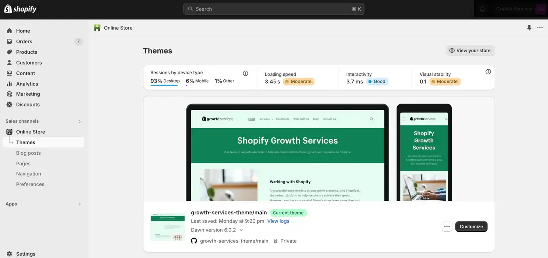 Shopify Dashboard | WordPress vs Shopify